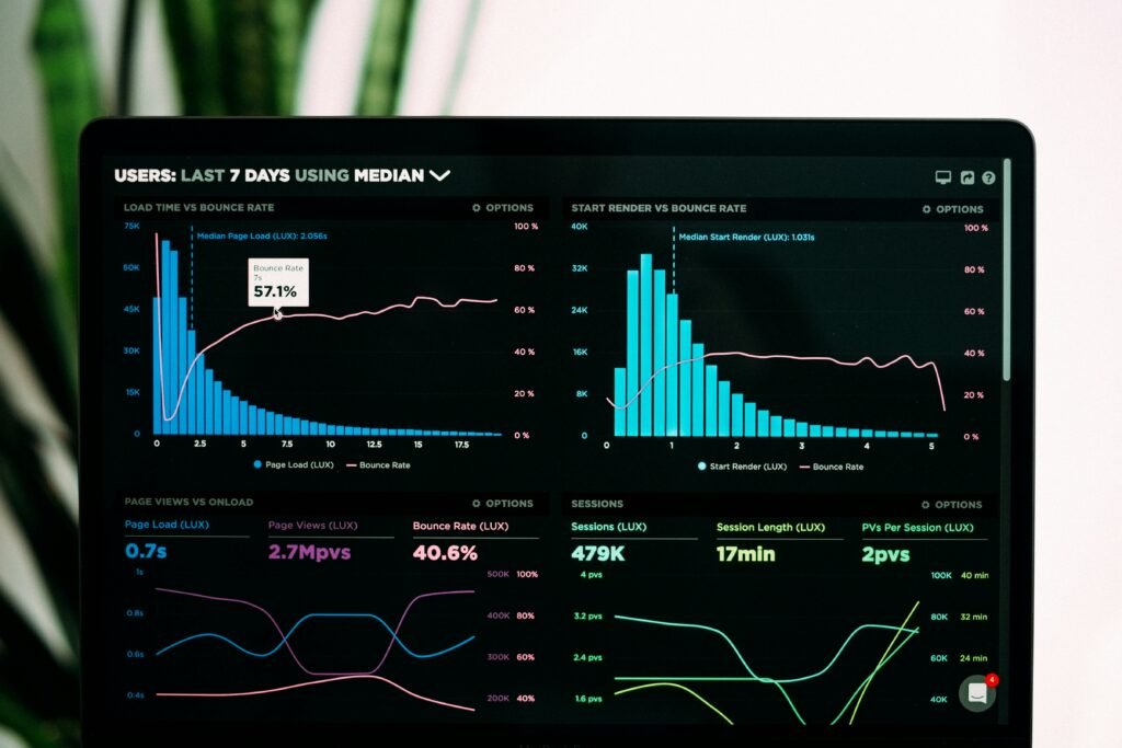 Graphs of performance analytics on a laptop screen.
